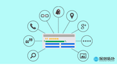 如何利用Google搜索廣告拓展信息獲取高質(zhì)詢(xún)盤(pán)？